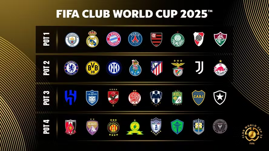 Sorteio do Mundial de Clubes 2025: Potes, Onde Assistir