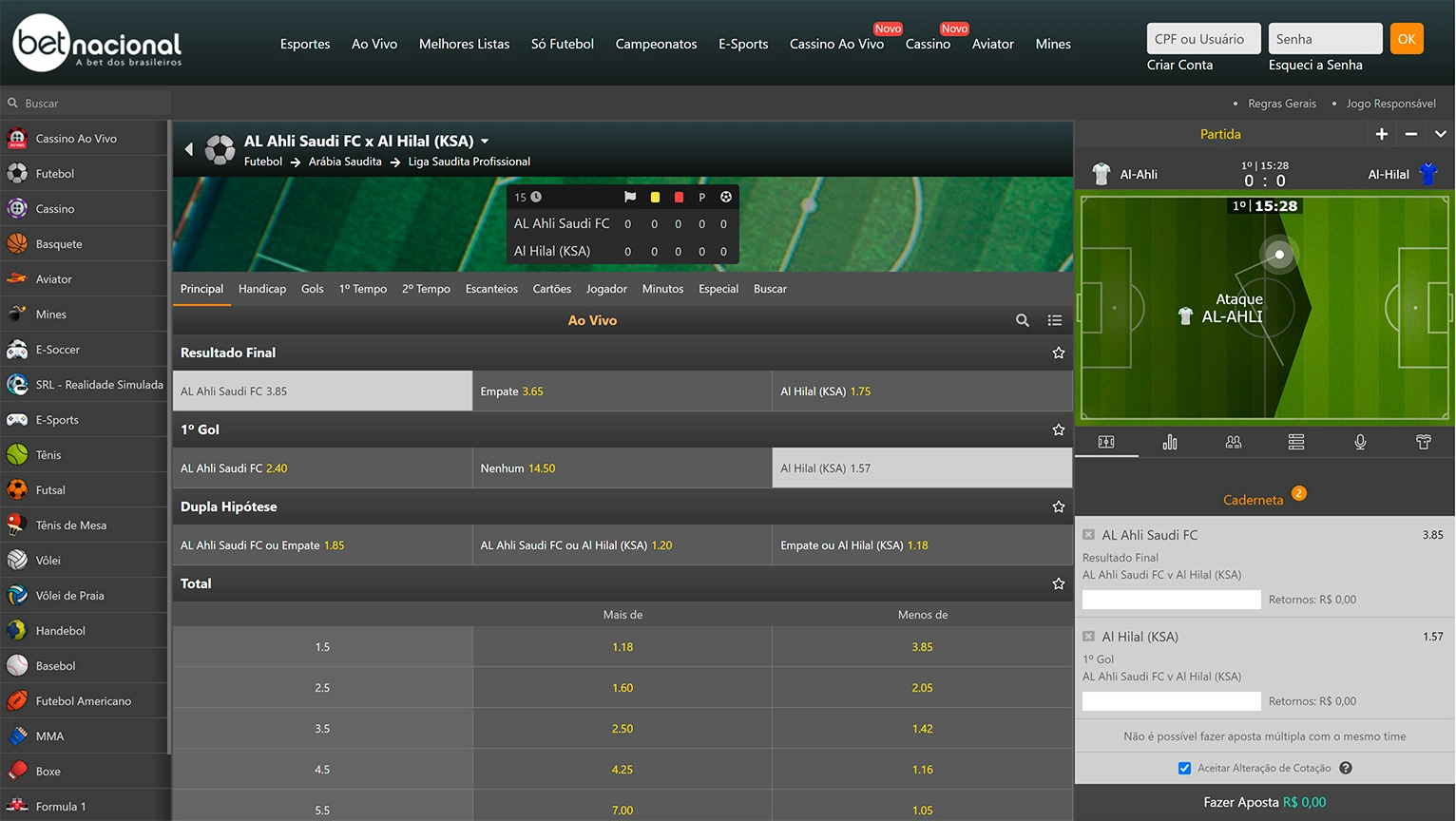 Betnacional x Bet365: qual escolher?