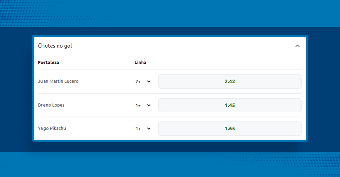 Imagem mostra tabela com odds do mercado de jogador chutes ao gol