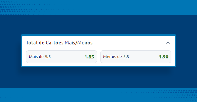 Imagem mostra tabela com odds de mercado total de cartõese over/under