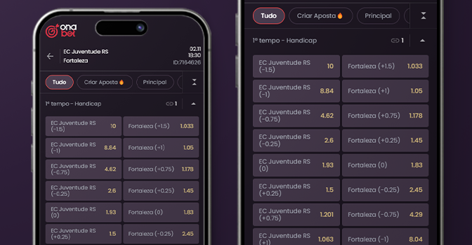 Imagem mostra celulares abertos na página do mercado handicap no primeiro tempo da Onabet