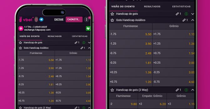 Imagem mostra celulares abertos na página do mercado handicap asiático de gols da VBET