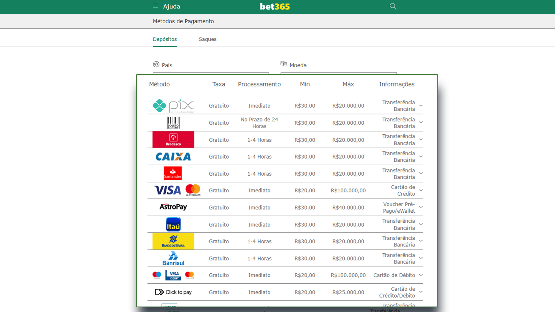 screenshot metodos de pagamento saque bet365